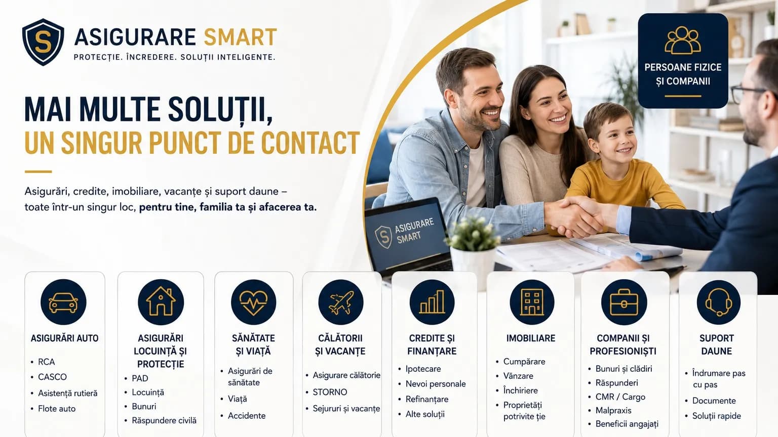 Asigurare Smart