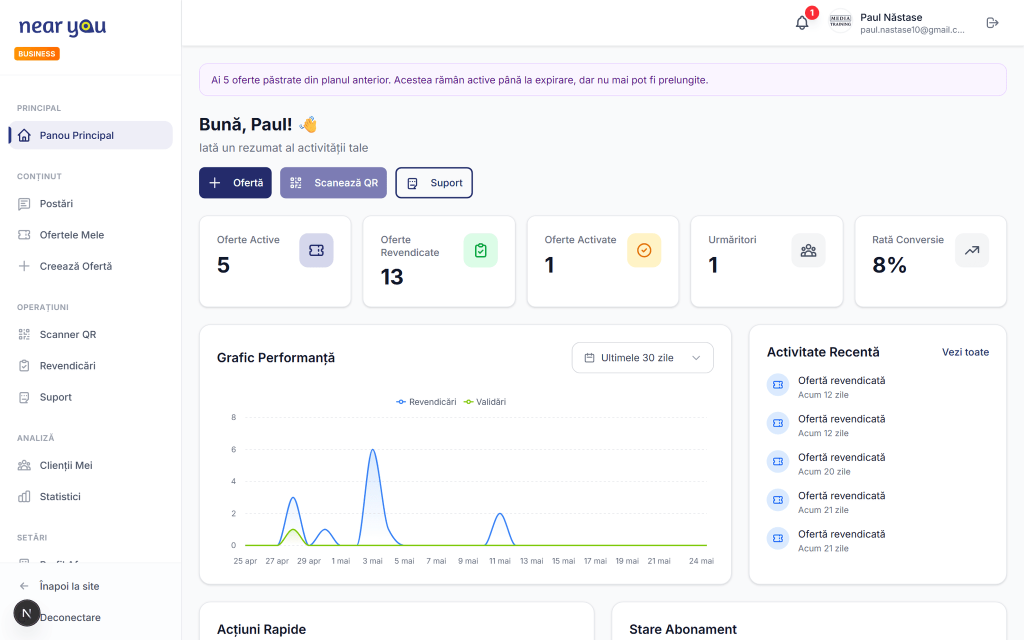 Panou de control NearYou pentru afaceri